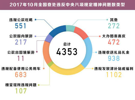 中远海能(01138)拟投资新造 6 艘油轮