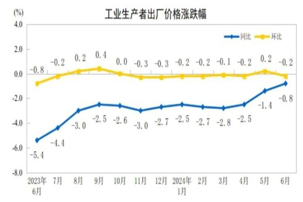 股票杠杆炒股：高风险高回报的双刃剑