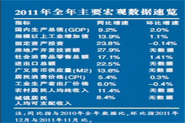 期货配资公司怎么找：避坑指南，助你稳健盈利